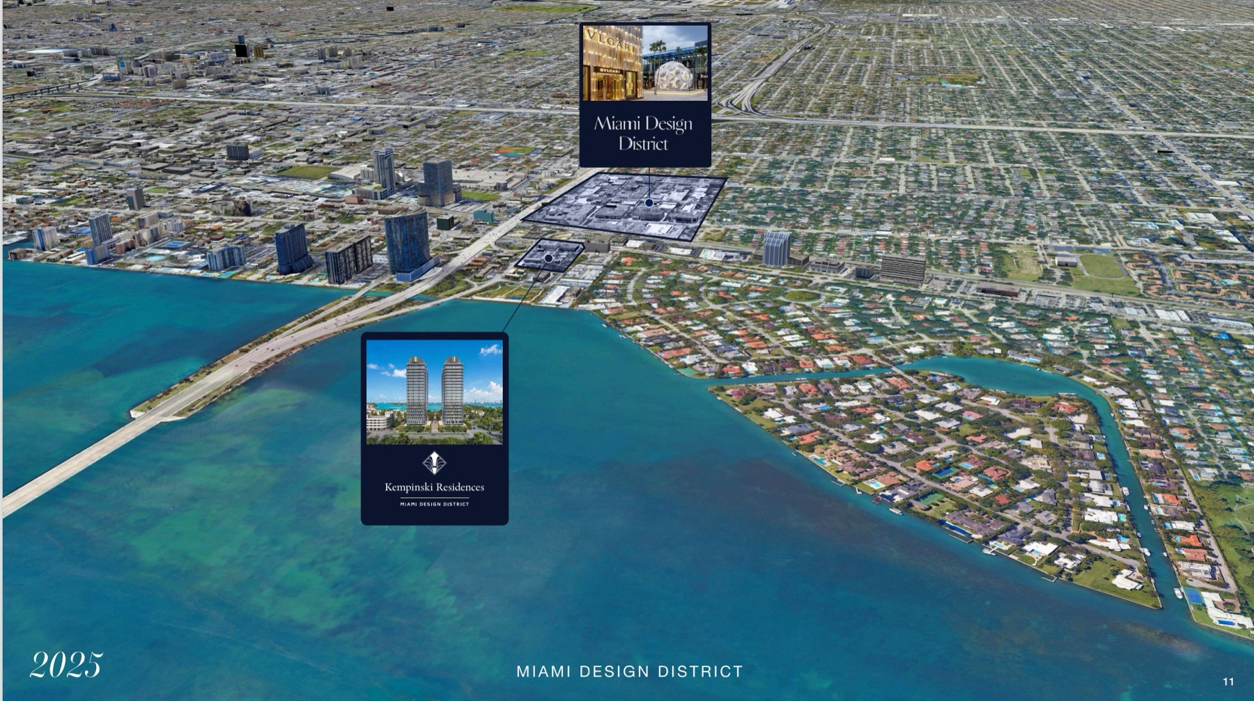 Miami Design District — the neighborhood surrounding Kempinski Residences.